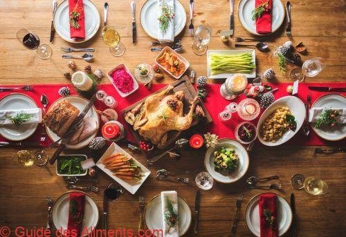 Comment utiliser les restes de repas de Noël